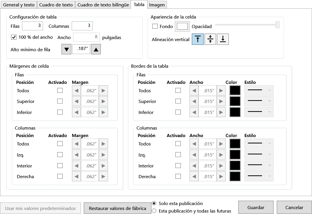 Valores predeterminados de tabla en español.